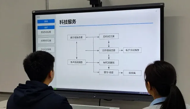 北京嗨客移动互联科技有限公司提供高品质企业数字化转型咨询满足施工现场需求